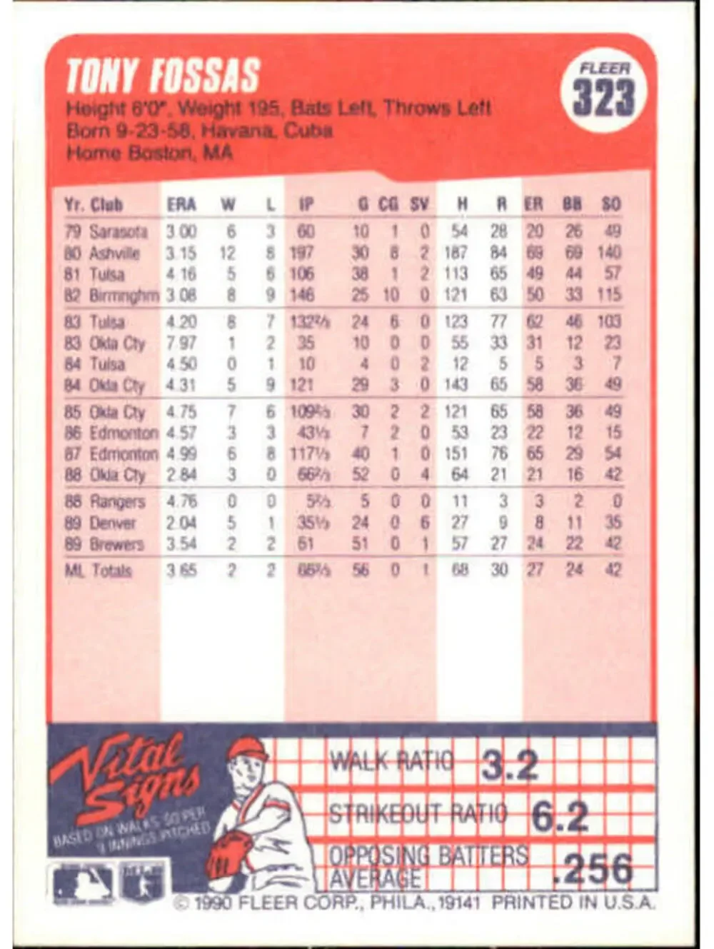 1990 Tony Fossas Fleer Baseball Card #323